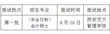 2020年西安交通大學MPAcc提前面試通知