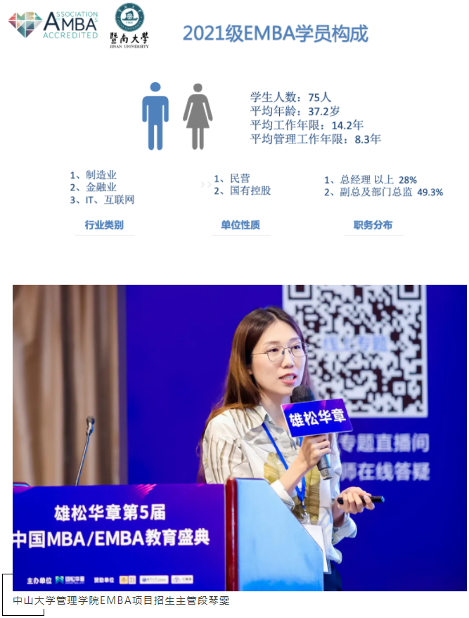 第五屆中國MBA/EMBA教育盛典，各校招錄政策大盤點來了！