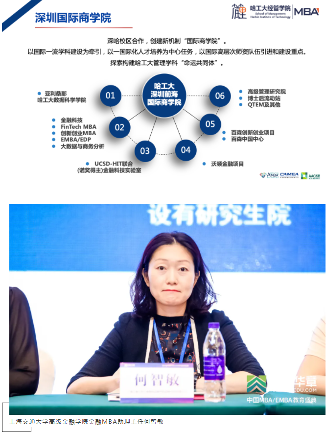第五屆中國MBA/EMBA教育盛典，各校招錄政策大盤點來了！
