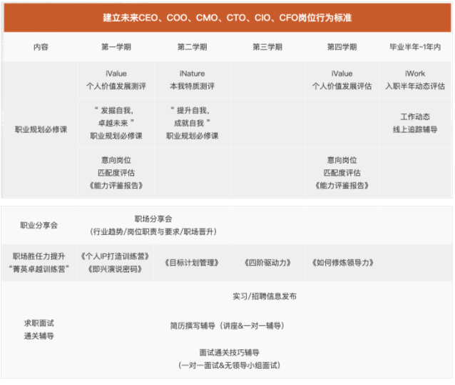 2022年華南理工大學(xué)會(huì)計(jì)碩士（MPAcc）招生簡(jiǎn)章