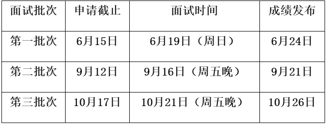 華東理工大學2023年非全日制會計碩士（MPAcc）提前面試方案