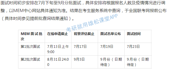 2023年西安交通大學工程管理碩士（MEM）提前面試通知