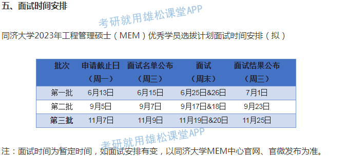 2023年同濟大學工程管理碩士（MEM）提前面試方案