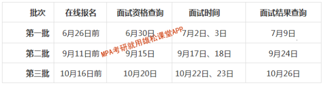 2023年北京郵電大學公共管理碩士（MPA）提前面試通知