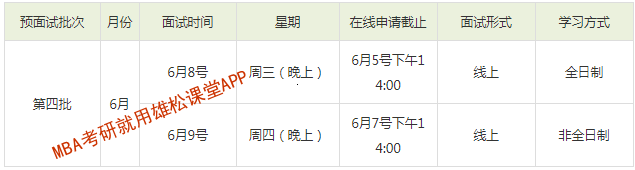 2023年華東師范大學MBA提前面試申請開啟