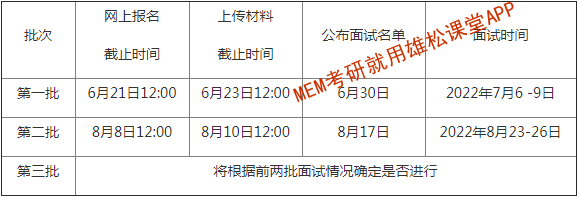 2023年北京大學(xué)軟件與微電子學(xué)院工程管理（MEM）招生簡章