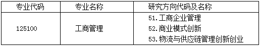 2023年大連海事大學工商管理碩士（MBA）提前面試通知