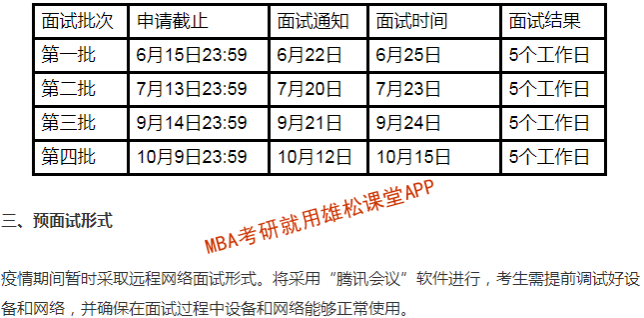 2023年北京信息科技大學MBA提前面試安排
