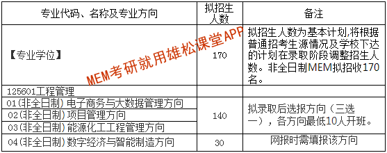 2023年西安交通大學(xué)工程管理碩士（MEM）招生簡章