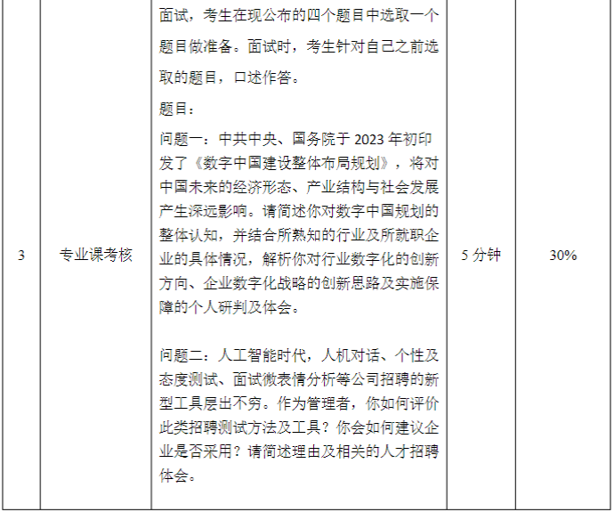 華南理工大學工商管理學院2023MBA/EMBA復試方案
